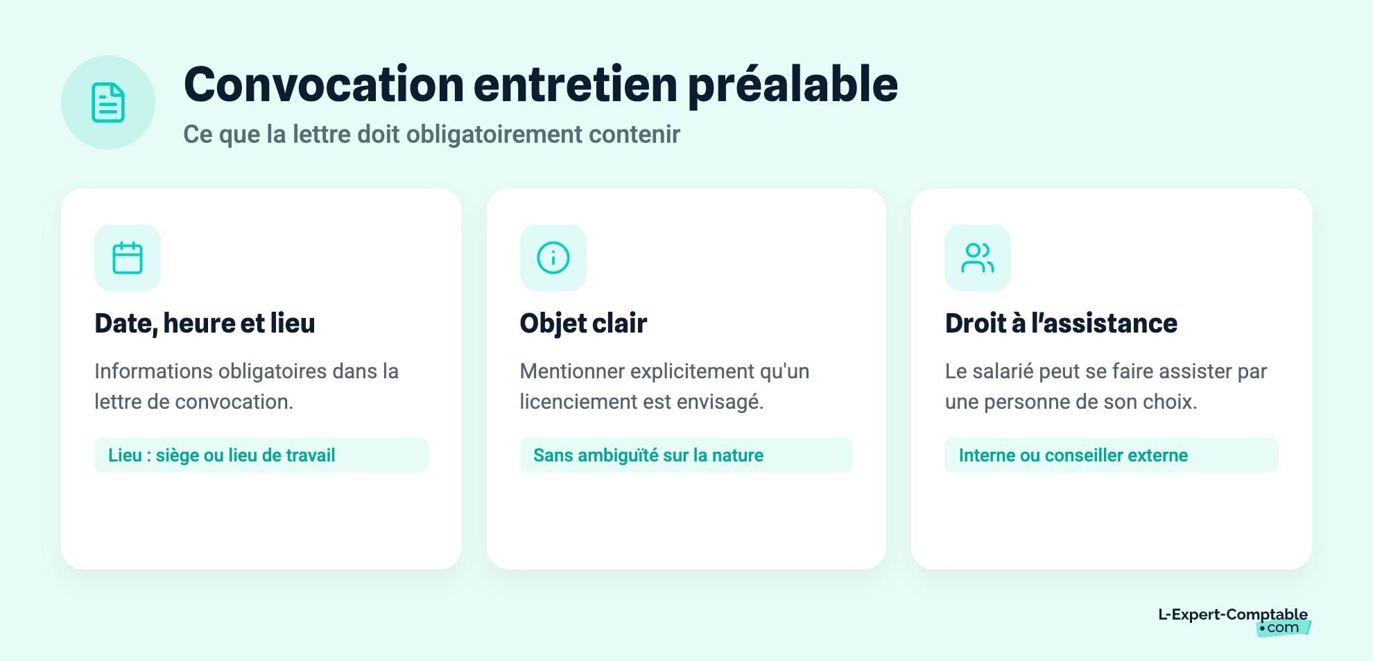 Convocation entretien préalable